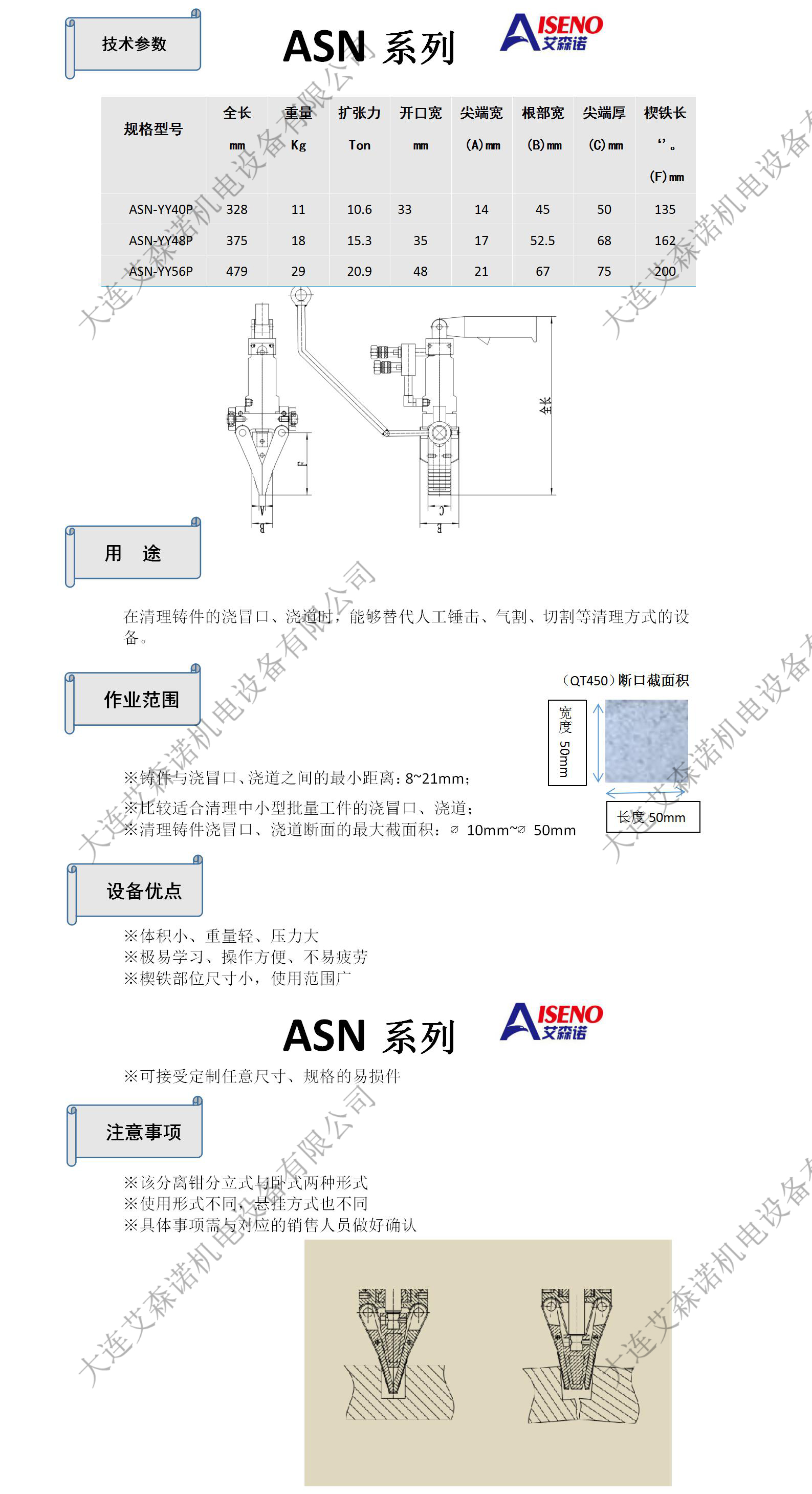长期很准的七肖公式