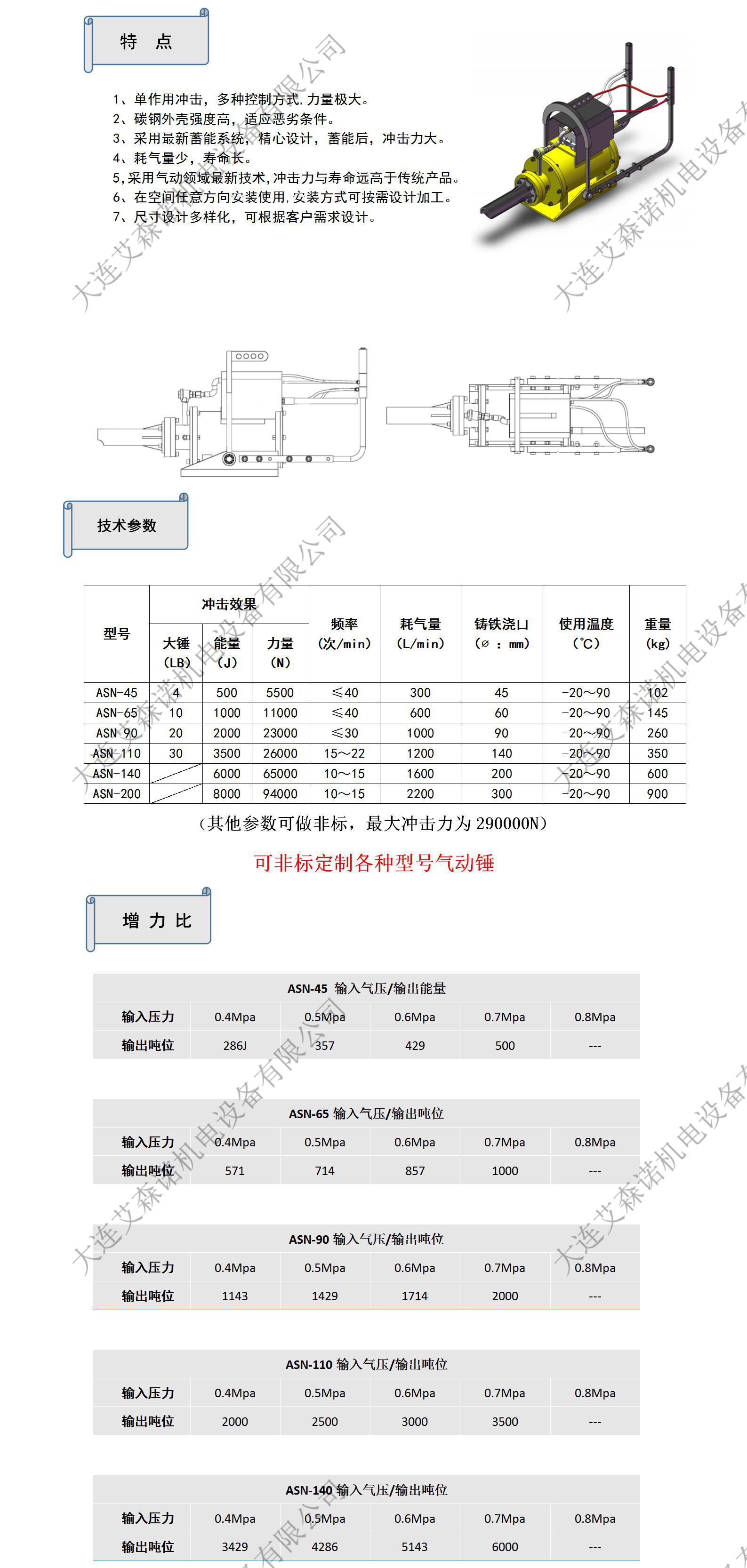 长期很准的七肖公式